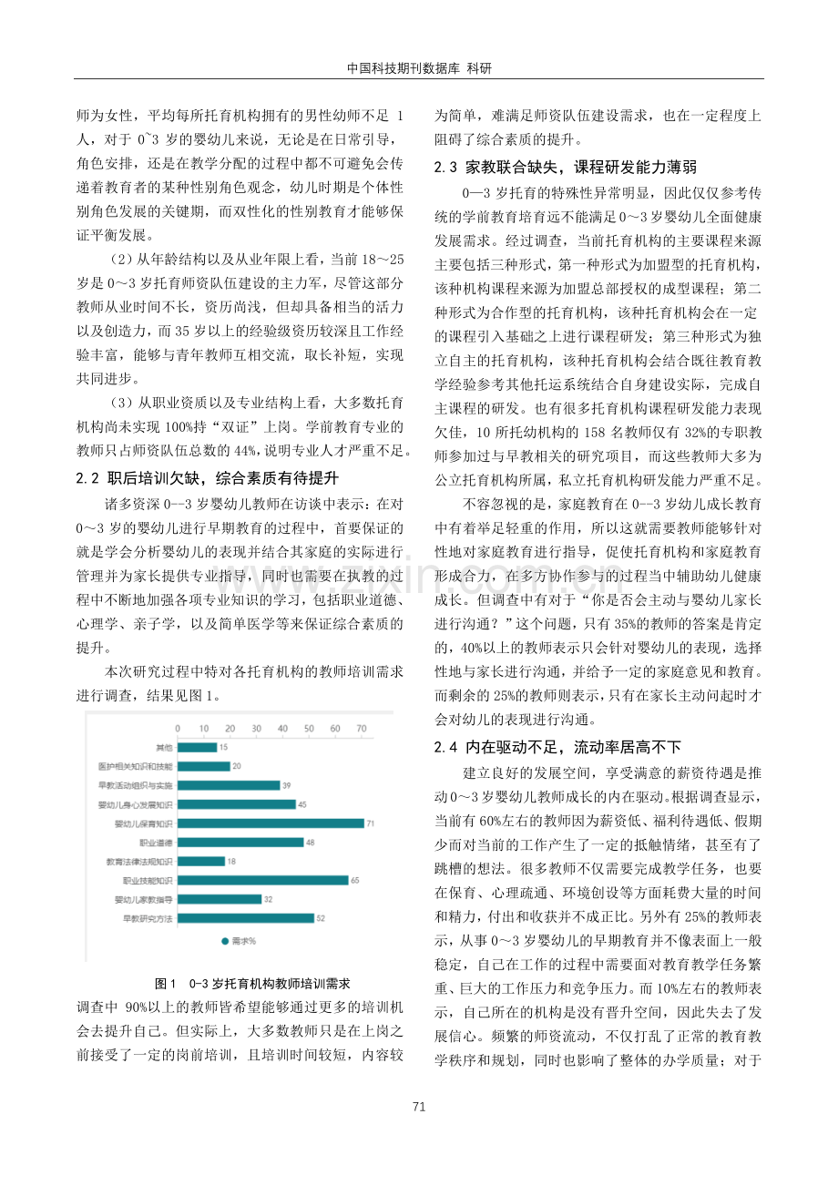 0—3岁托育师资队伍现状和培养策略——以青岛市为例.pdf_第2页