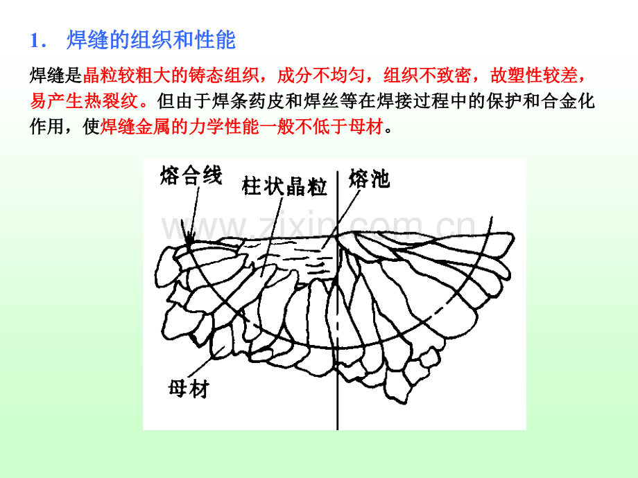 32气孔与夹杂解析.pptx_第3页