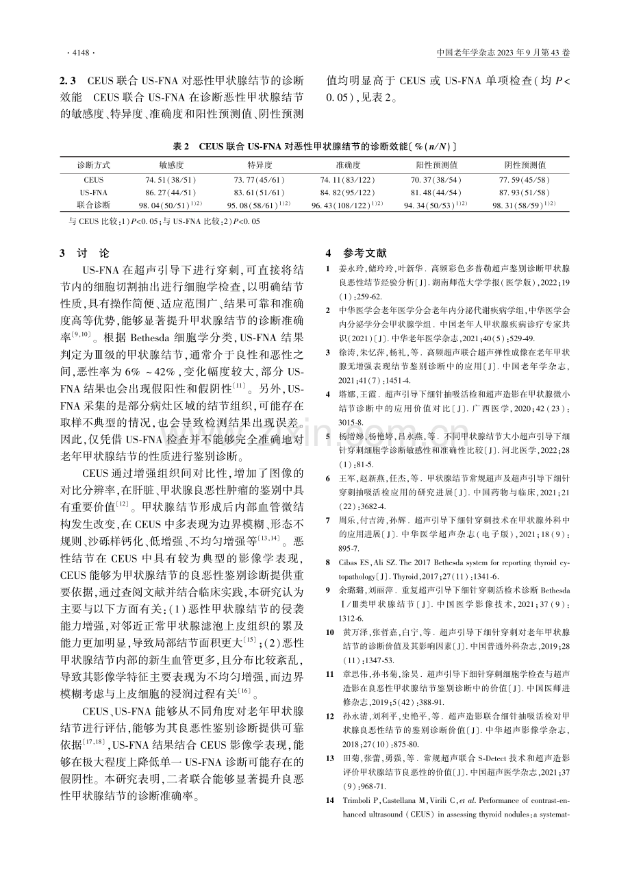 CEUS联合US-FNA对老年甲状腺结节良恶性的诊断价值评估.pdf_第3页