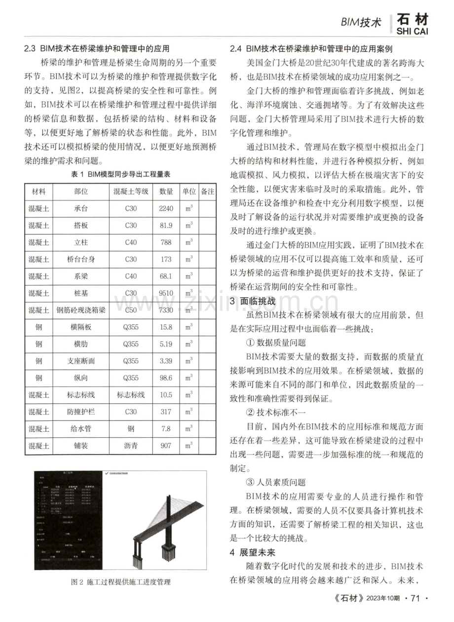 BIM技术在桥梁领域的发展现状及未来展望.pdf_第2页