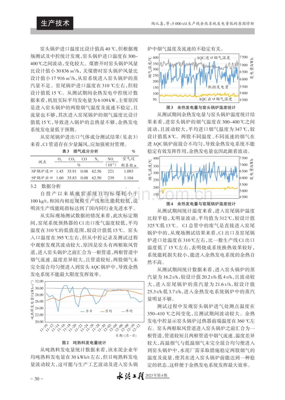 5000t_d生产线余热系统发电量低的原因诊断.pdf_第2页