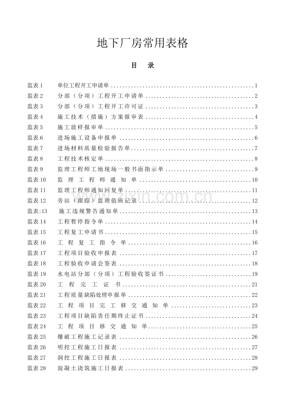 地下工程监理及施工单位常用表格.docx_第1页