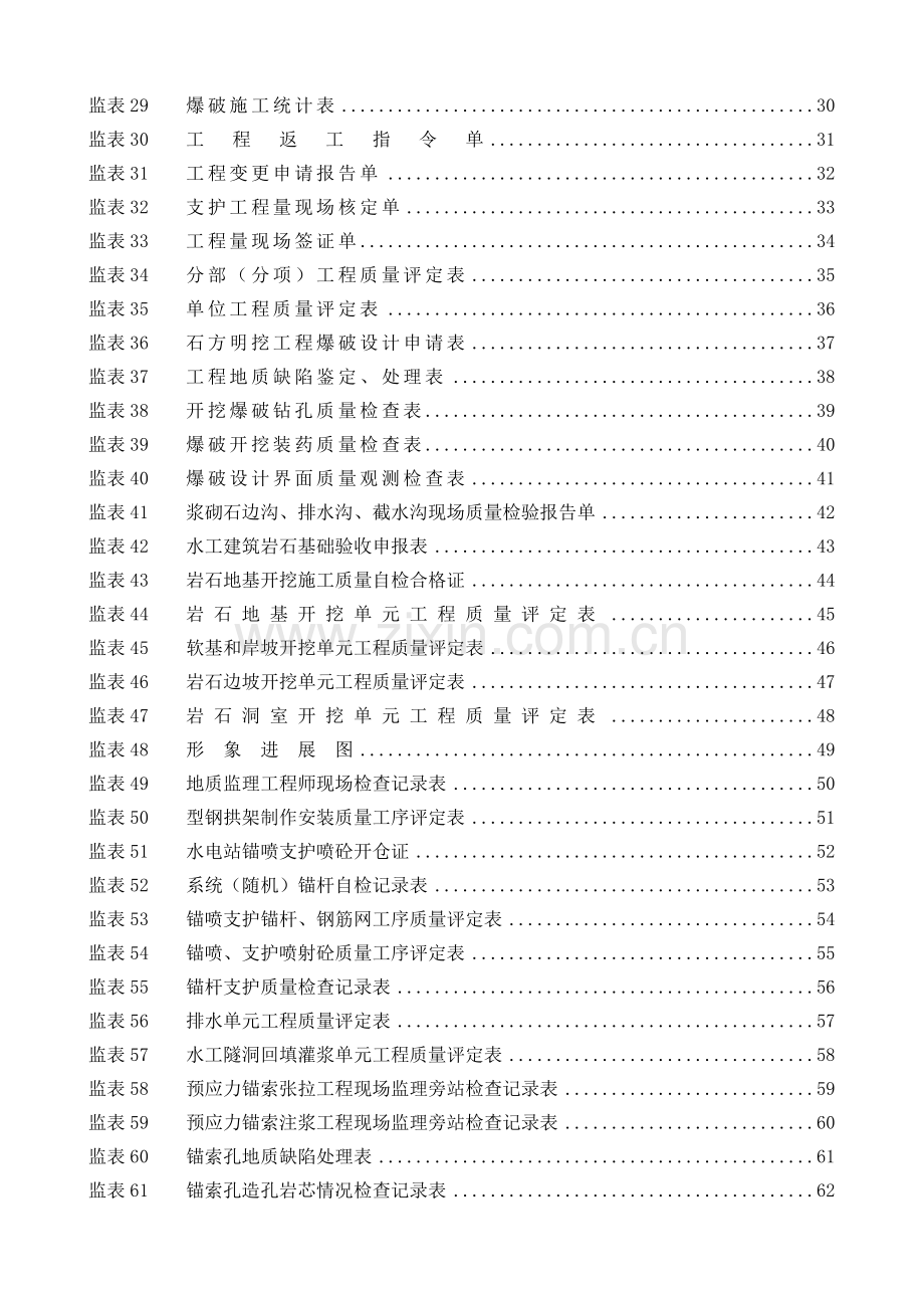 地下工程监理及施工单位常用表格.docx_第2页