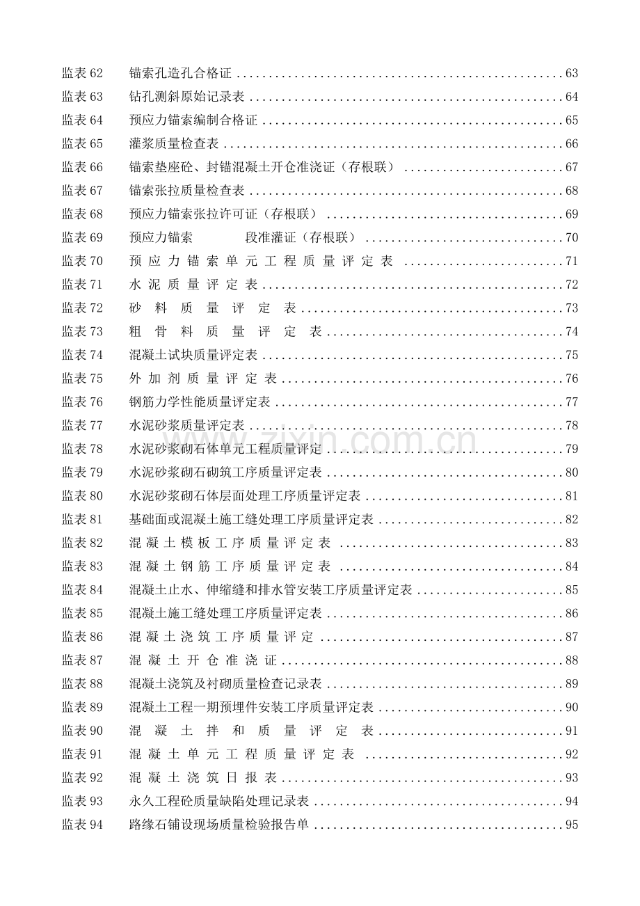 地下工程监理及施工单位常用表格.docx_第3页