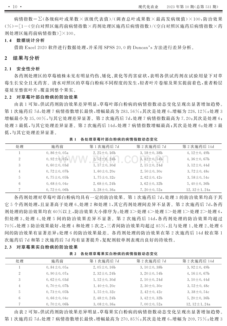 6种药剂对草莓白粉病防治效果筛选试验研究.pdf_第2页