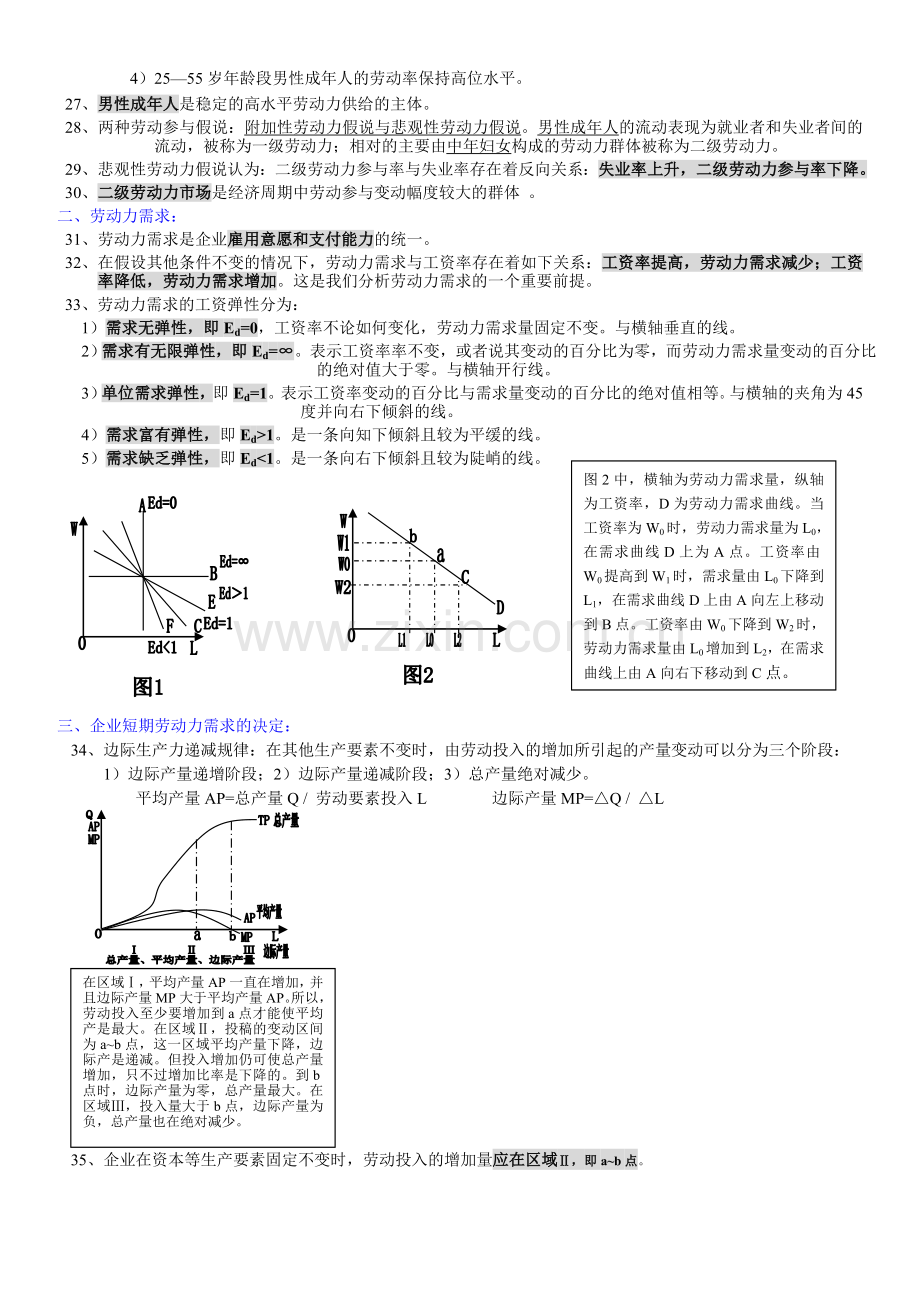 人力资源管理师三级基础知识复习重点.doc_第2页