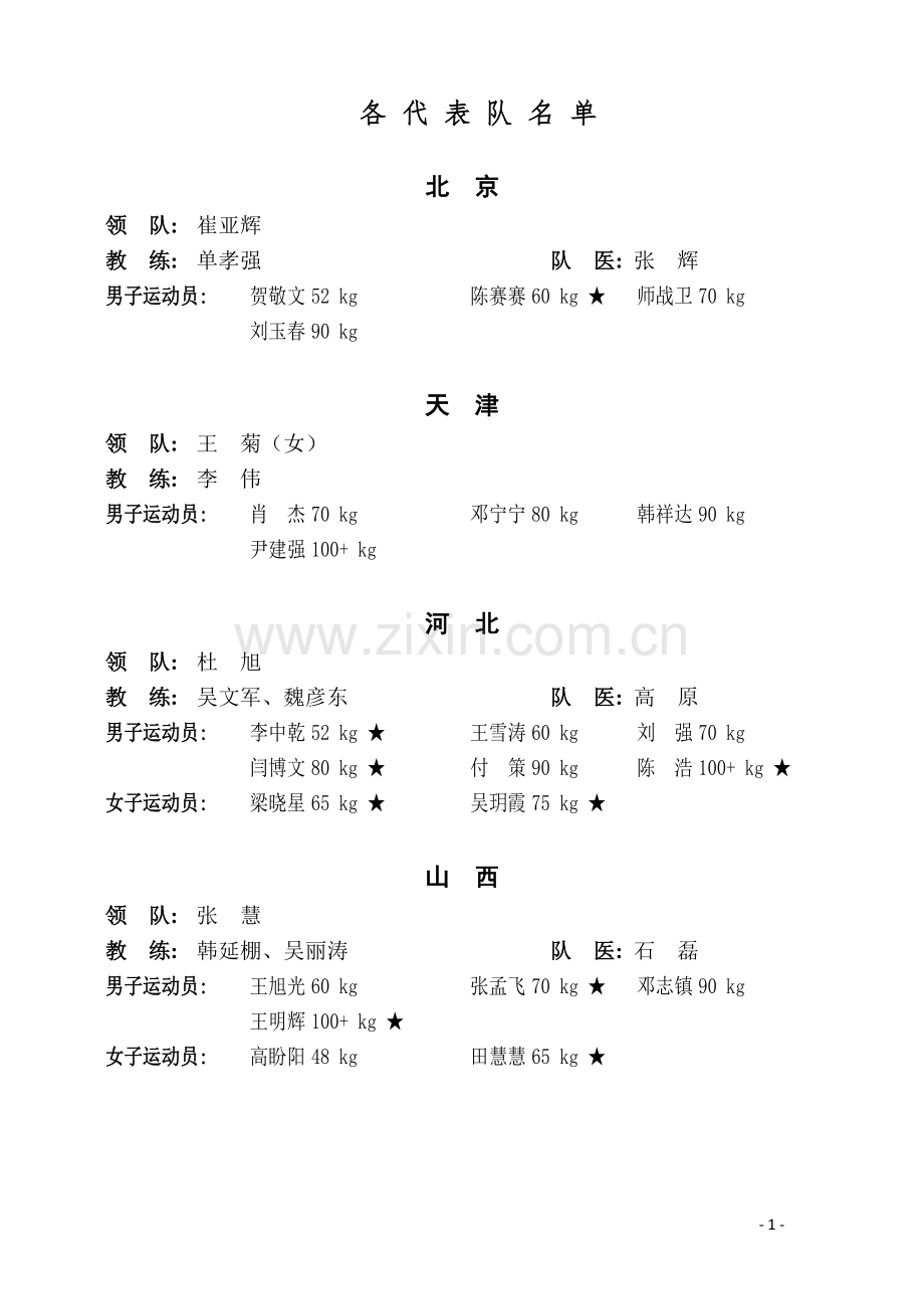 各代表队名单电子政务公共服务管理与支撑平台….doc_第1页