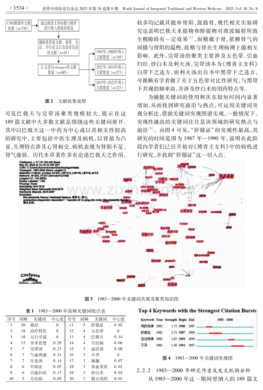 《傅青主女科》相关研究的文献计量与可视化分析.pdf_第3页