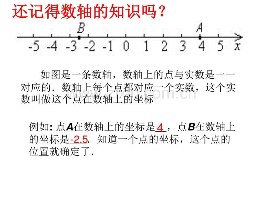 平面上点的坐标时图文.pptx_第3页