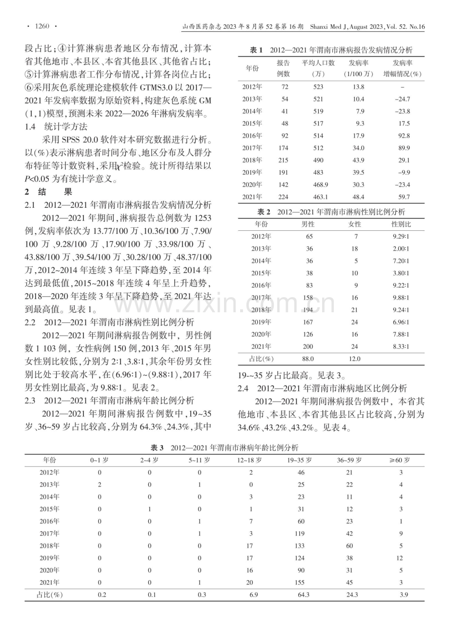 2012—2021年陕西省渭南市淋病三间分布特征及发病趋势预测.pdf_第2页