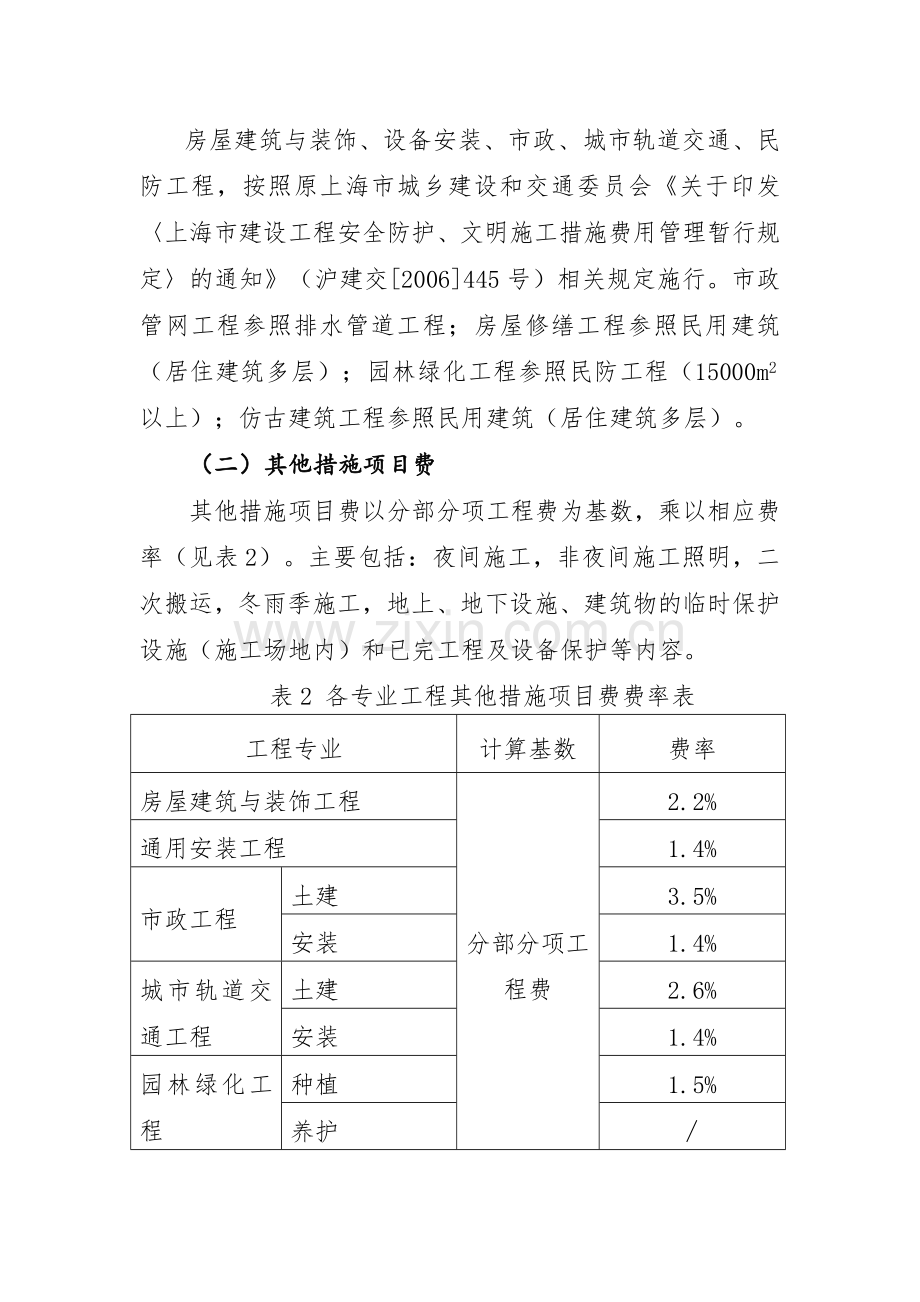 2014上海建筑工程取费新费率DOC.doc_第2页