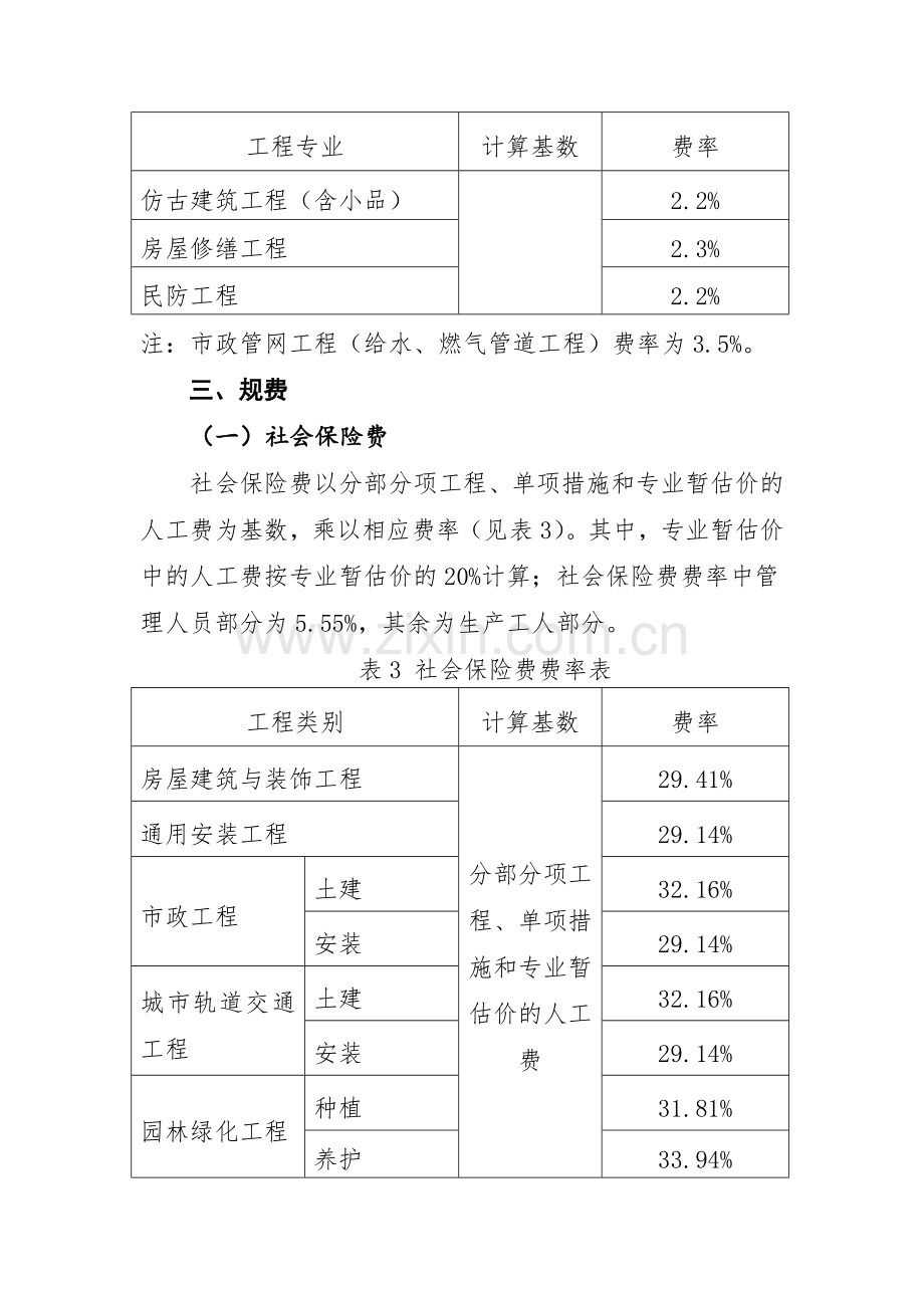 2014上海建筑工程取费新费率DOC.doc_第3页