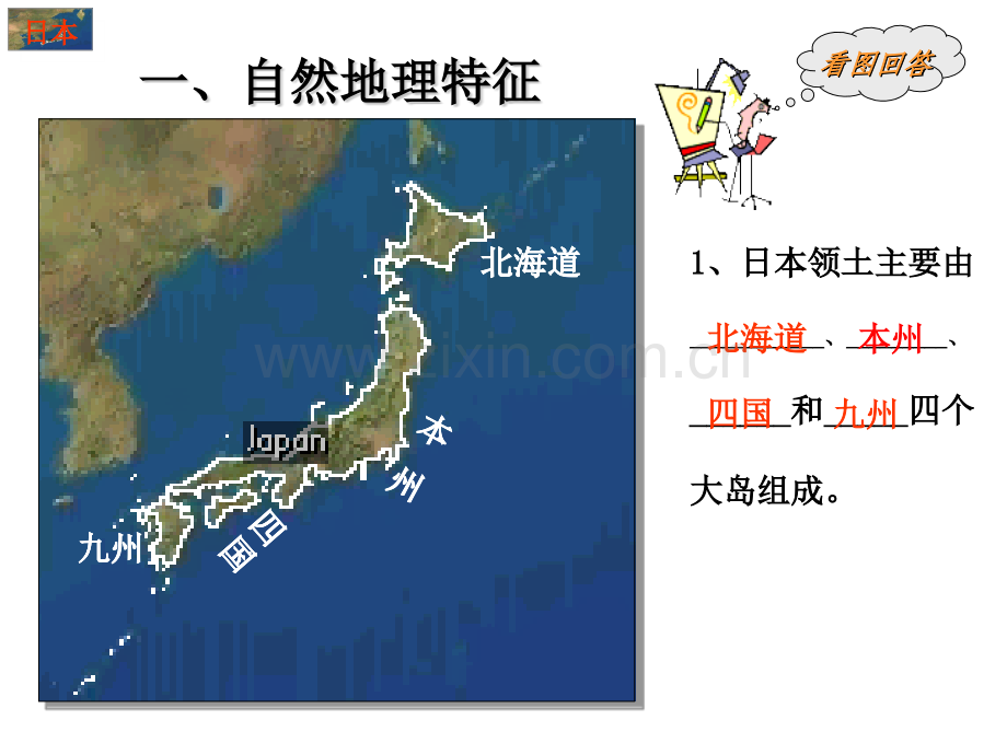 七年级下册地理课件人教版——日本.pptx_第2页