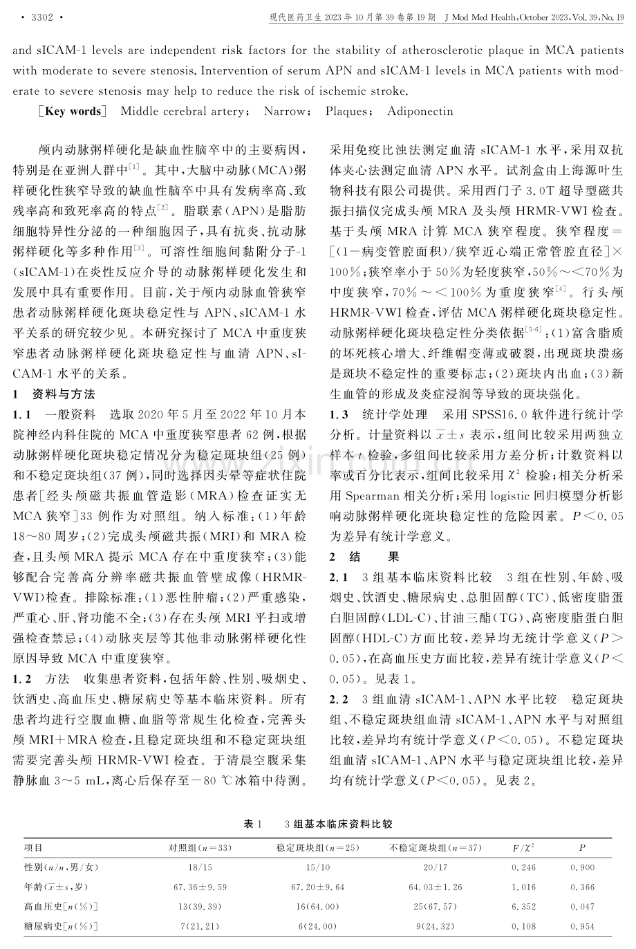 APN、sICAM-1对MCA中重度狭窄患者动脉粥样硬化斑块稳定性的影响.pdf_第2页