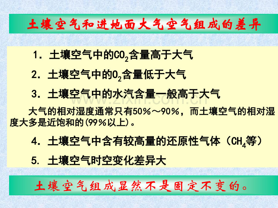 第四章土壤水、空气和热量(二.pptx_第2页