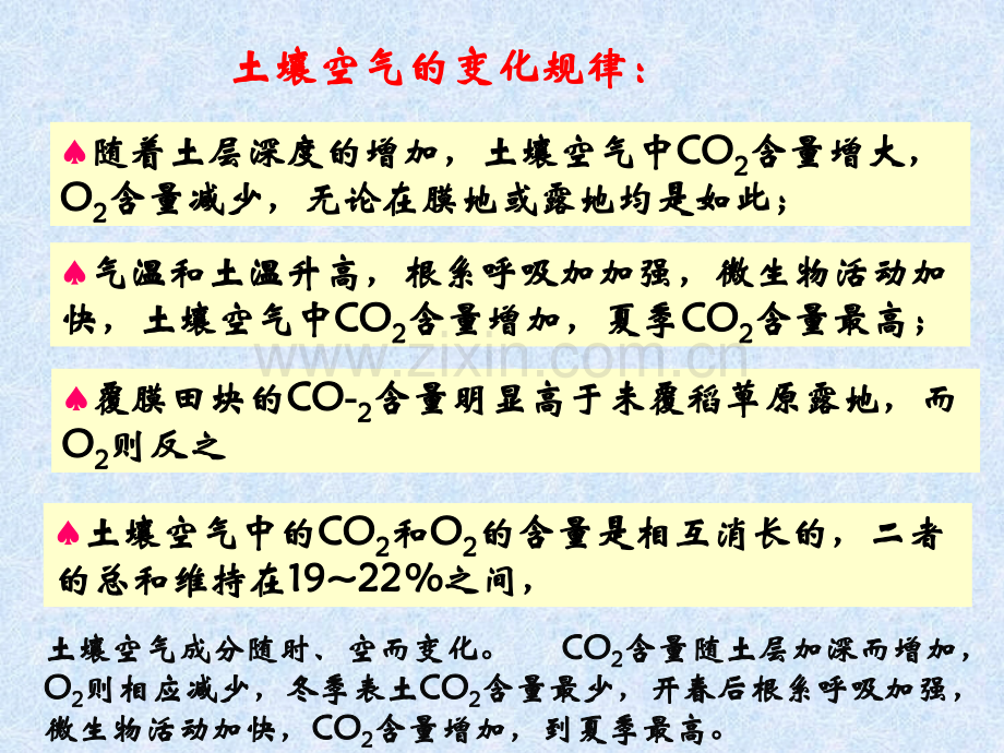 第四章土壤水、空气和热量(二.pptx_第3页