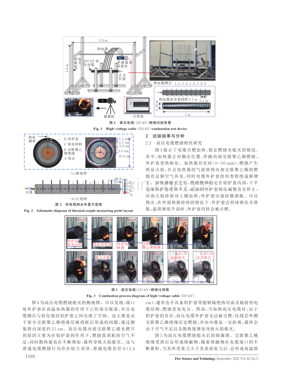 220 kV高压电缆火灾传热及燃烧特性试验研究.pdf_第2页