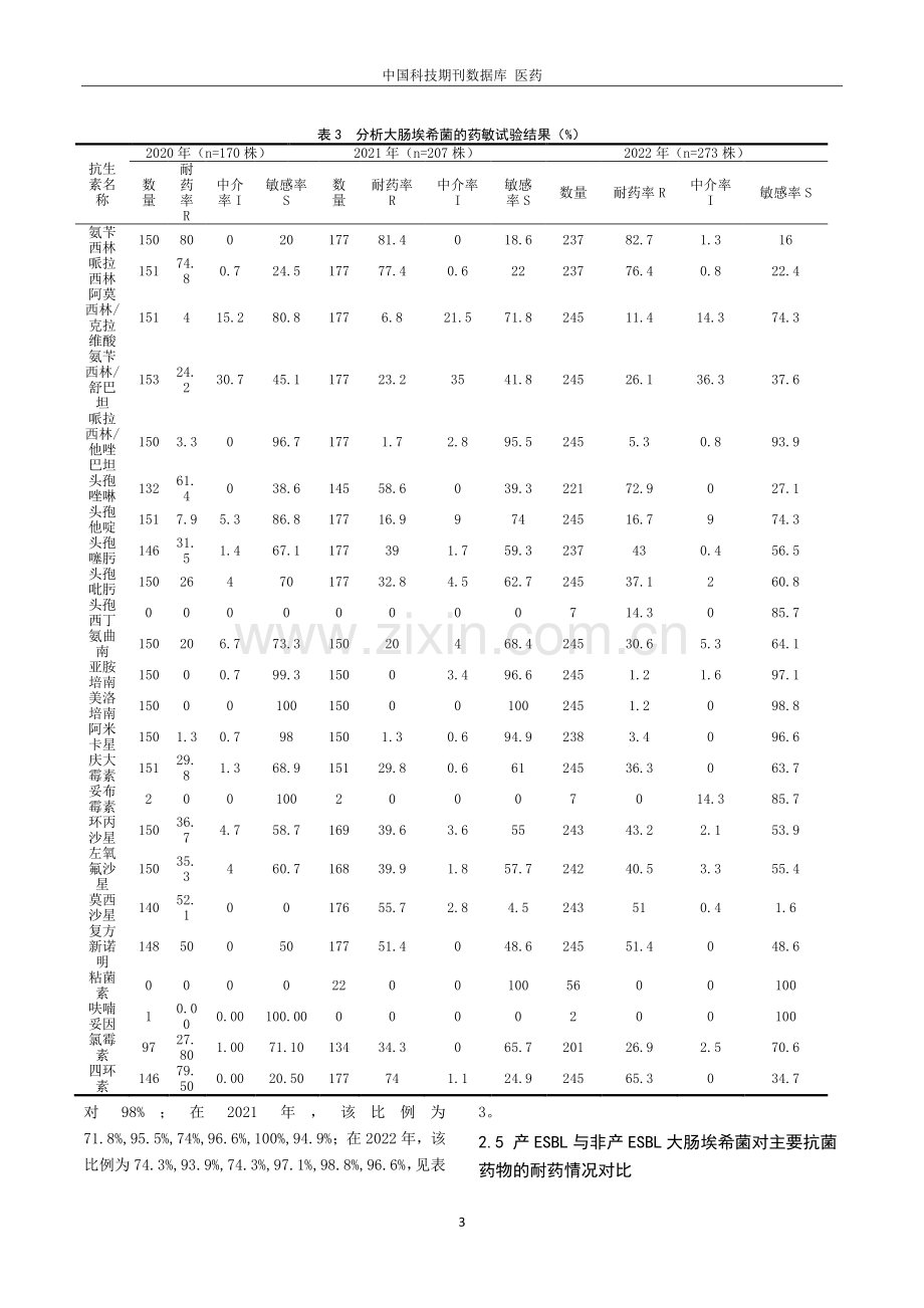 2020-2022年近3年广西来宾市兴宾区人民医院大肠埃希菌感染分布特点及耐药性分析.pdf_第3页