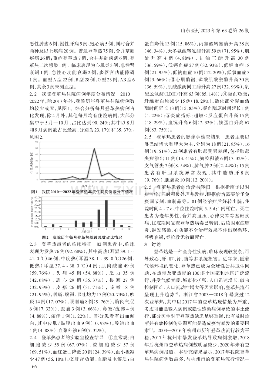 82例登革热患者临床资料分析.pdf_第2页