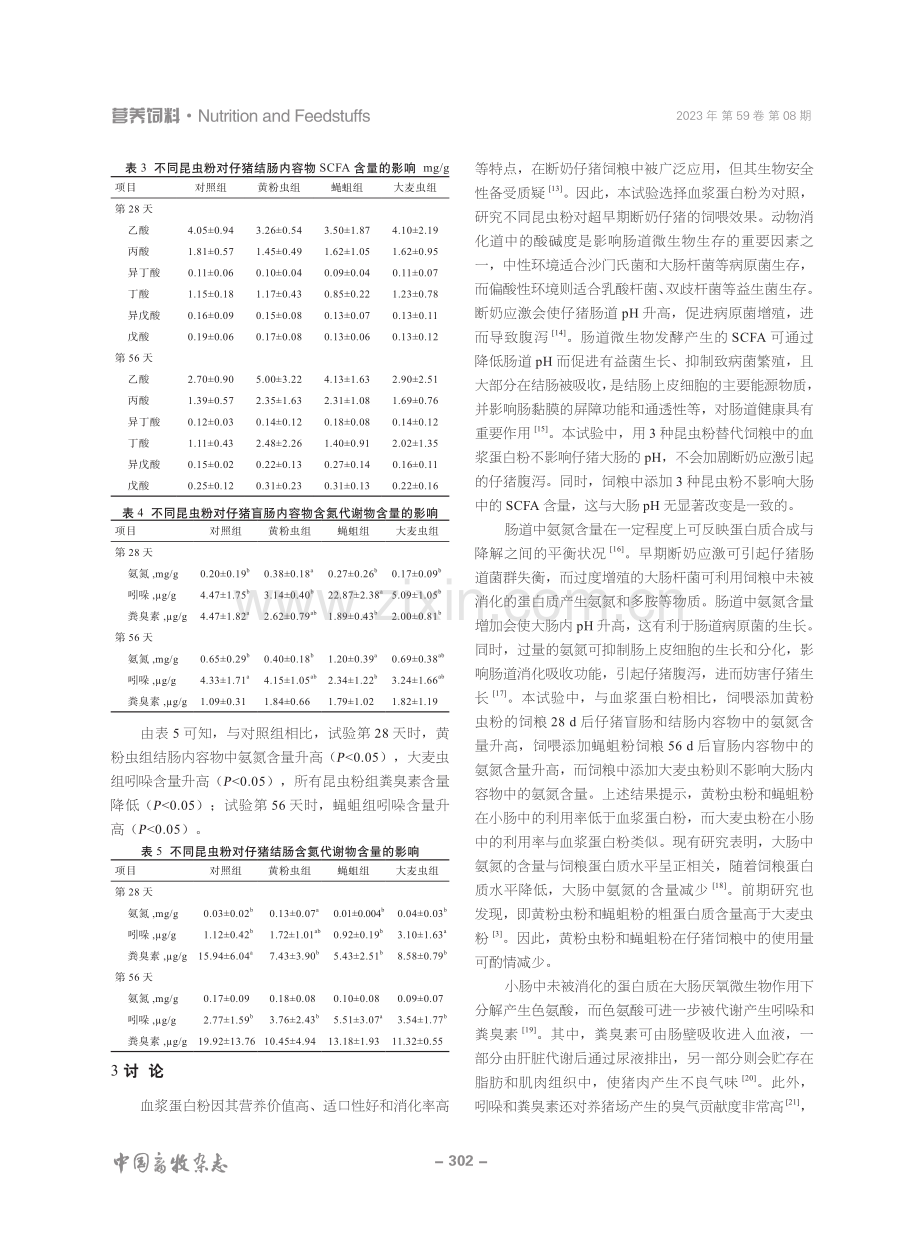 3种昆虫粉对超早期断奶仔猪大肠代谢物的影响.pdf_第3页