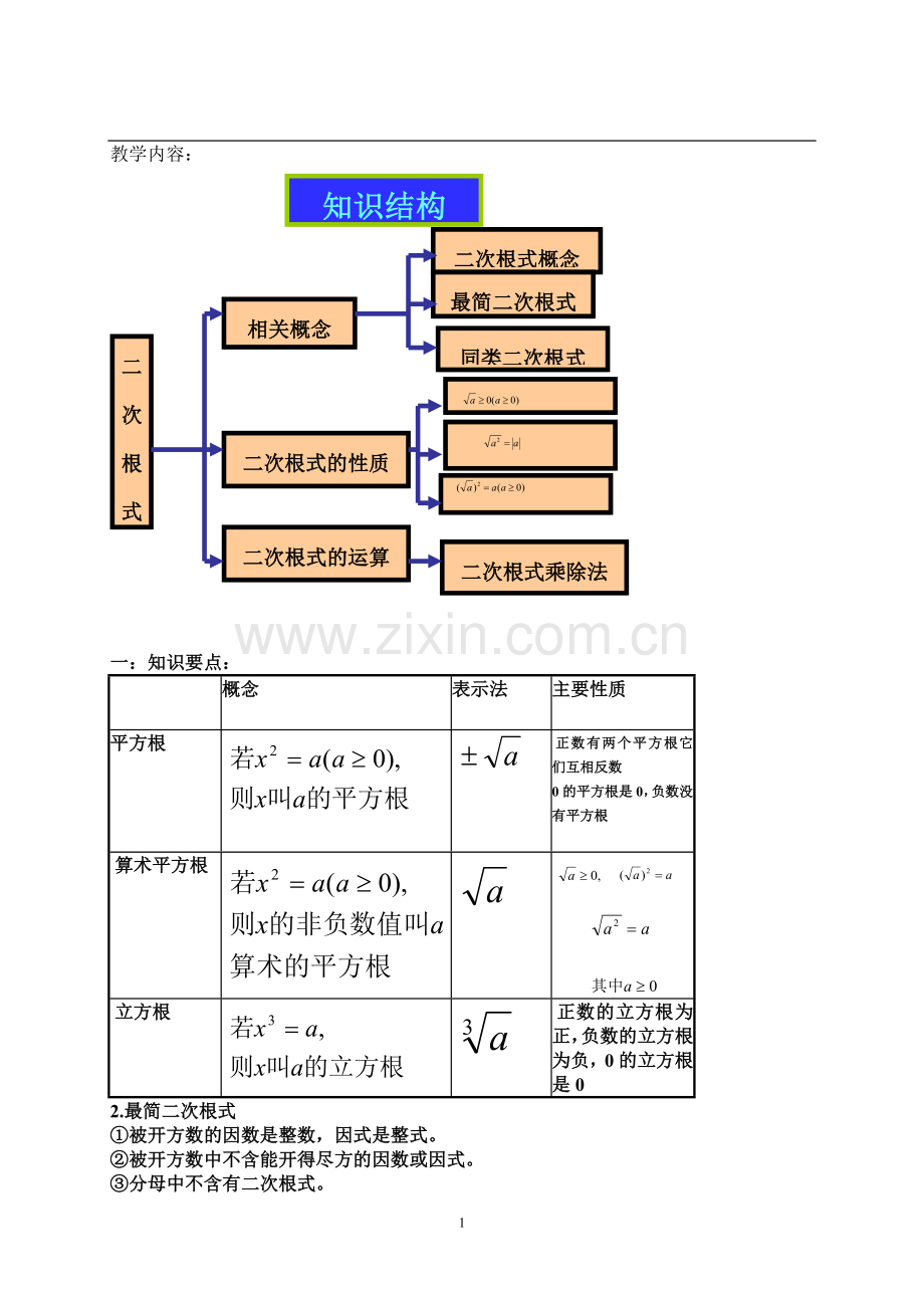 二次根式提高教案模板.doc_第1页