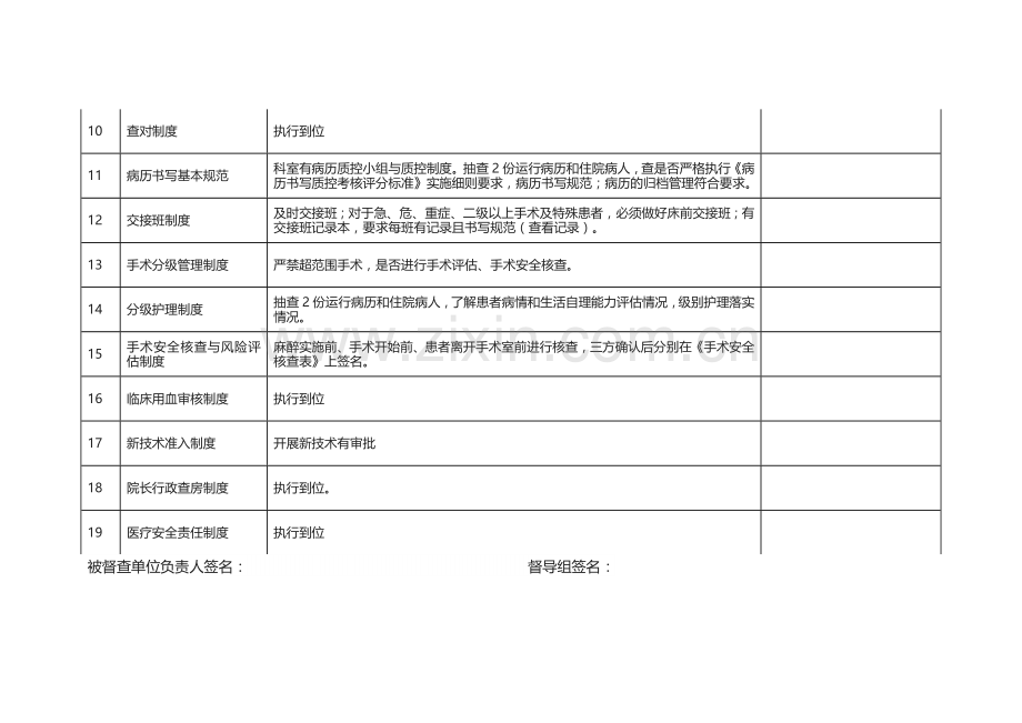 十八项核心制度督查表.doc_第2页