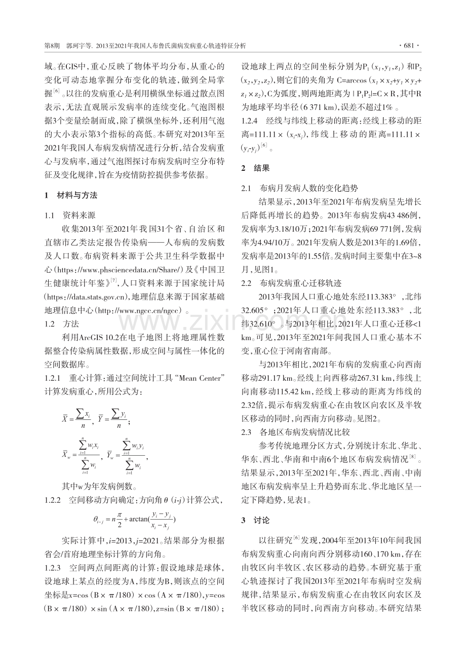 2013至2021年我国人布鲁氏菌病发病重心轨迹特征分析.pdf_第2页