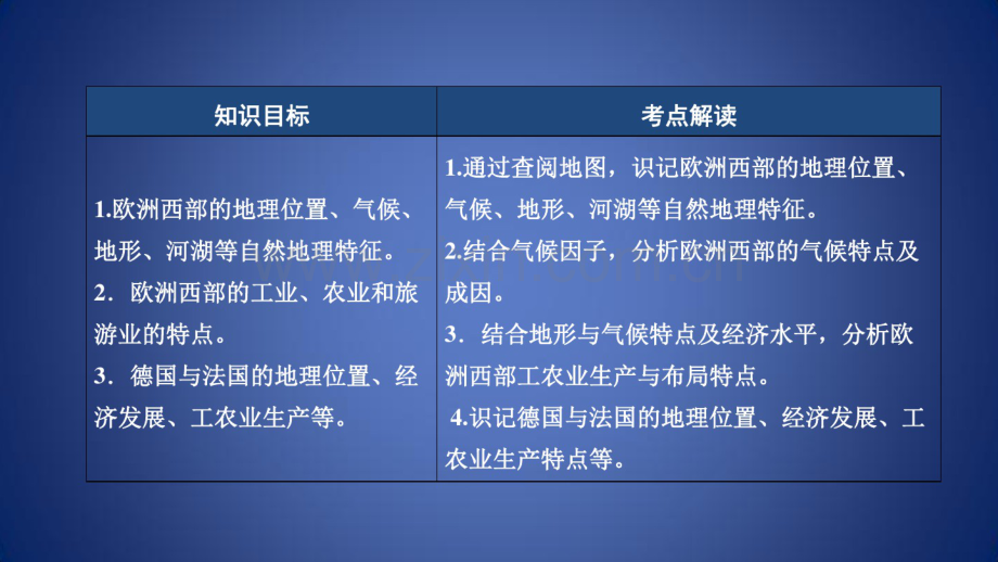 高考地理区域地理13欧洲西部——德国、法国专项突破课件.pdf_第2页