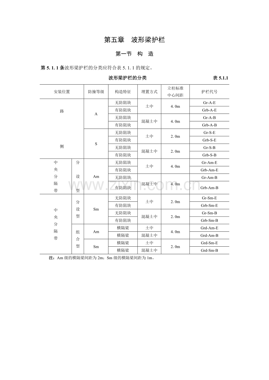 第五章--波形梁护栏.docx_第1页