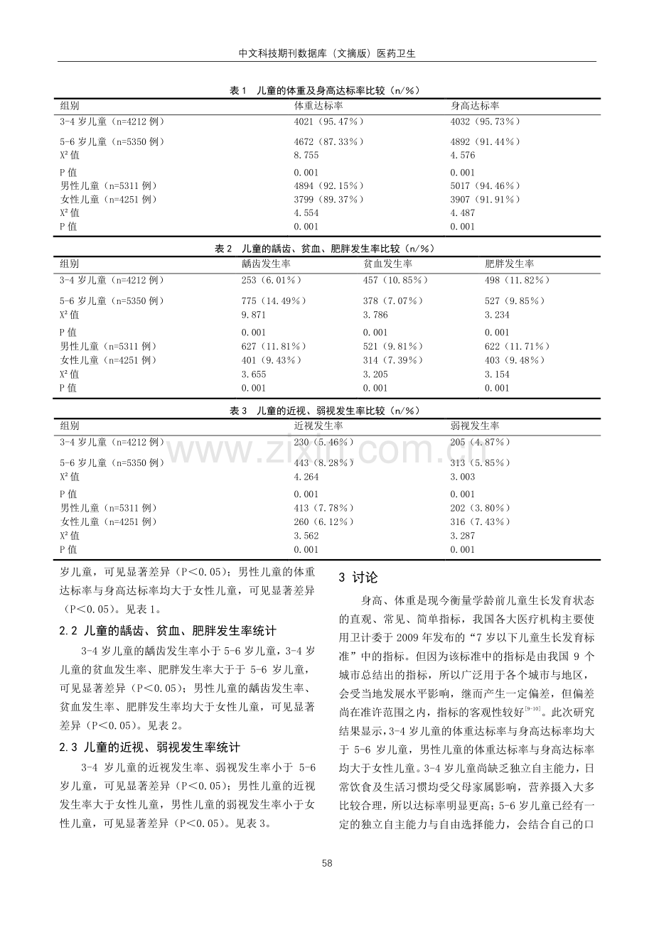 2022年海南省海口市龙华区9562名学龄前儿童体检结果分析.pdf_第2页