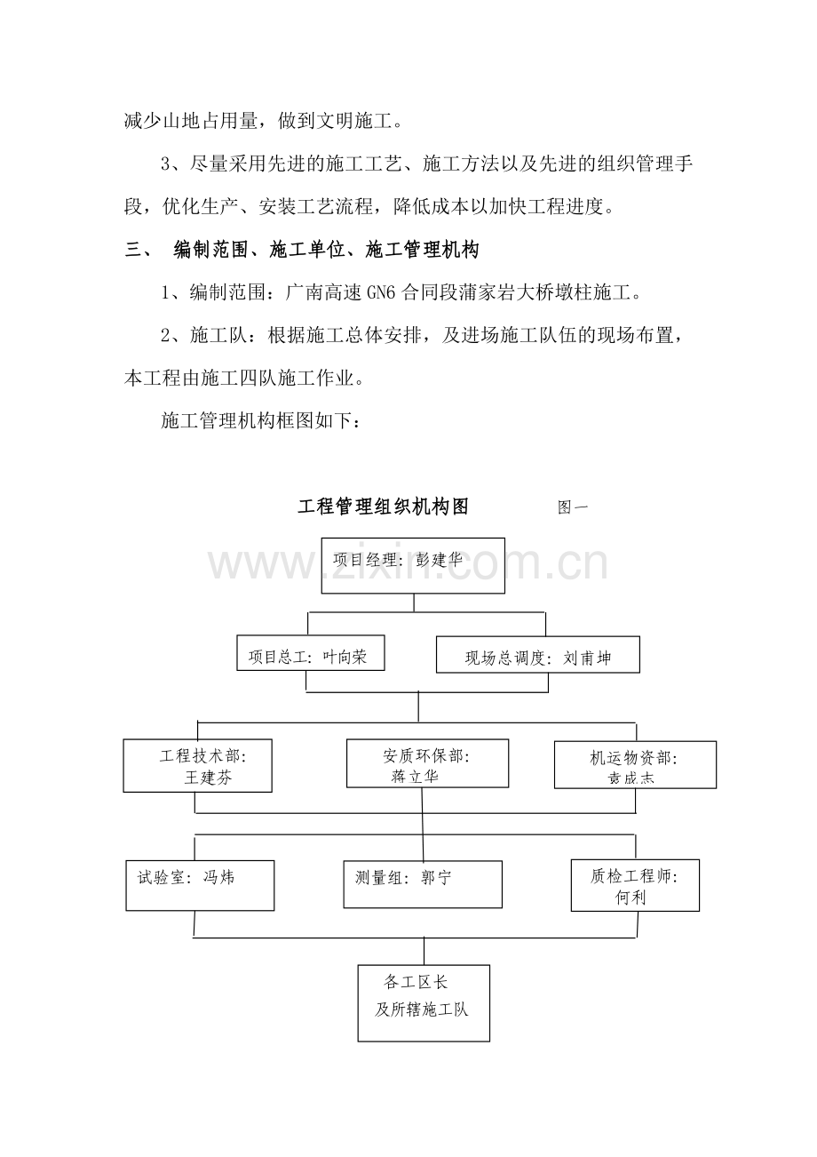 高墩柱专项施工方案1.docx_第2页