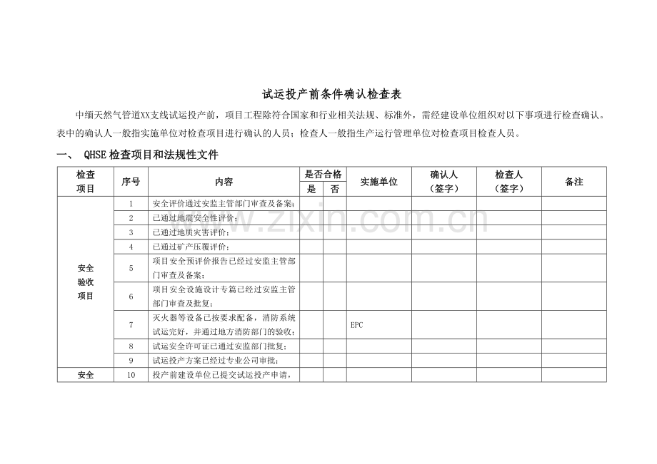 XX天然气管道支线试运投产前条件确认检查表.doc_第1页