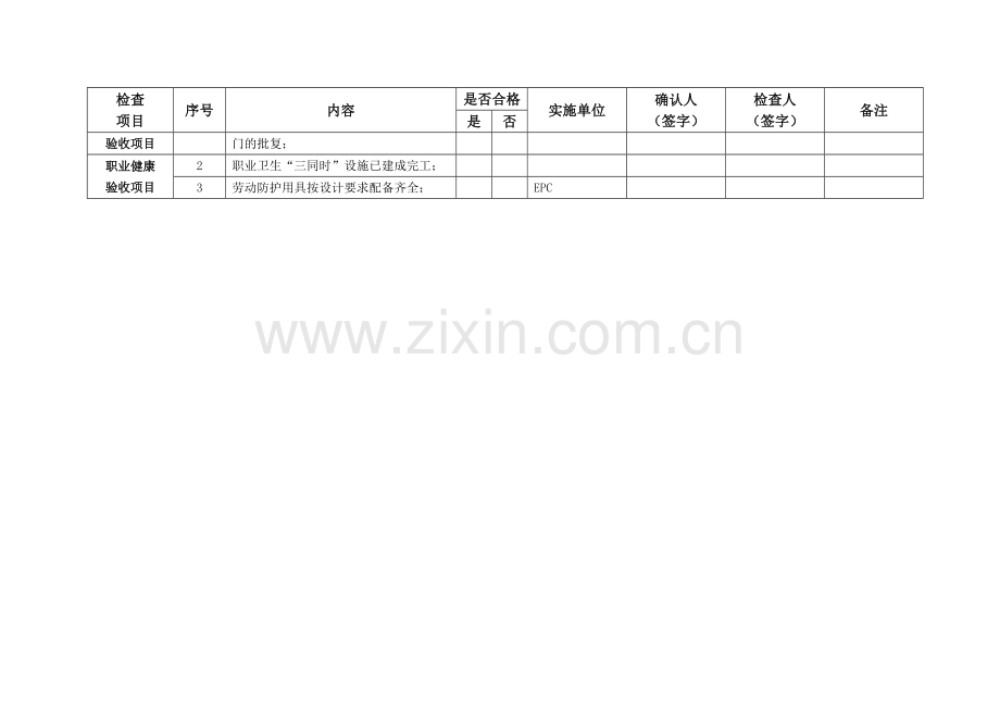 XX天然气管道支线试运投产前条件确认检查表.doc_第3页