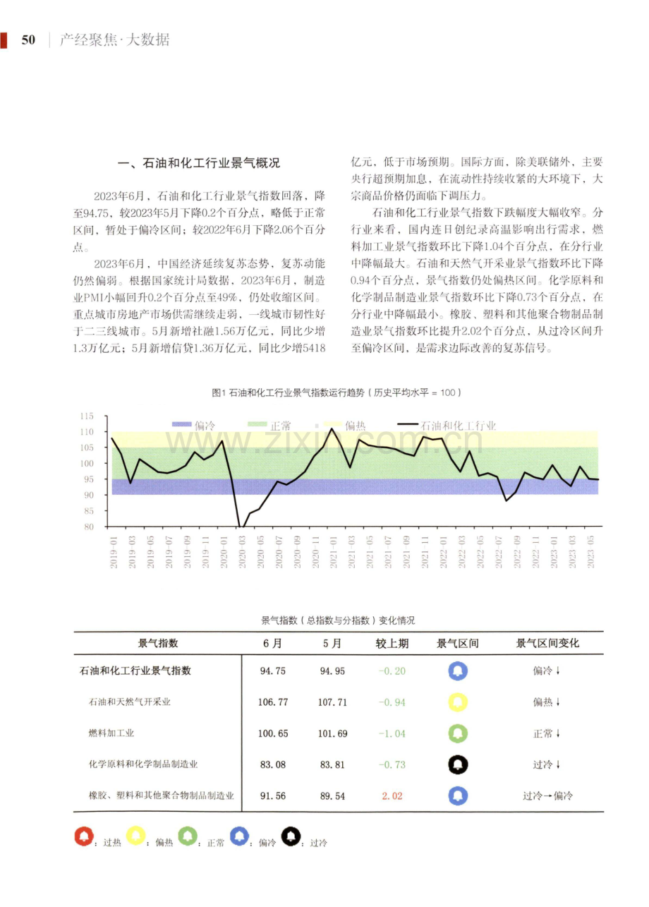 6月旺季需求回暖 景气边际改善.pdf_第2页