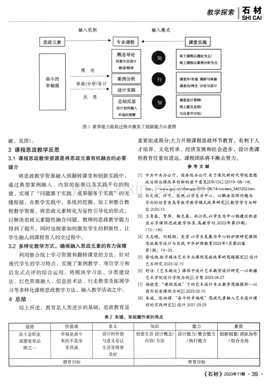 “以学生为中心”的设计类课程思政教学研究.pdf_第3页