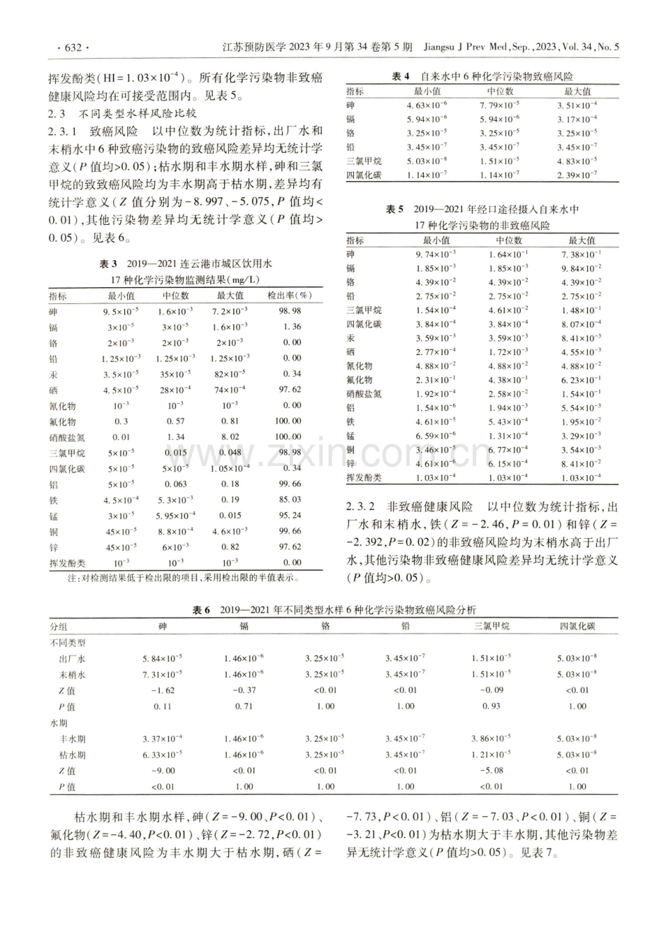 2019—2021年连云港市城区饮用水17种化学污染物健康风险评估.pdf_第3页