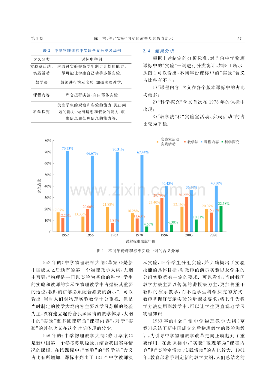 “实验”内涵的演变及其教育启示.pdf_第3页