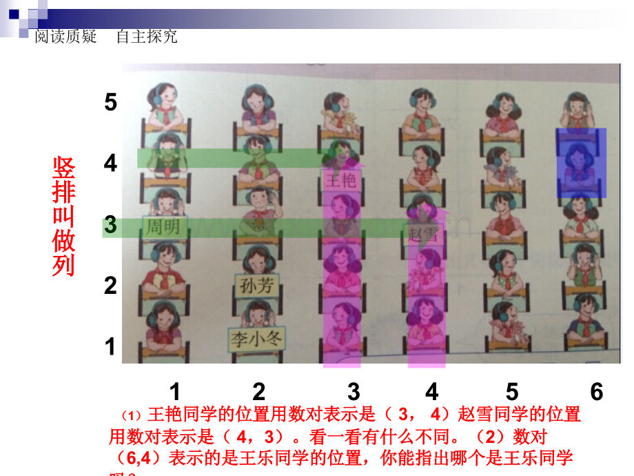 人教版五年级上册位置.pptx_第3页