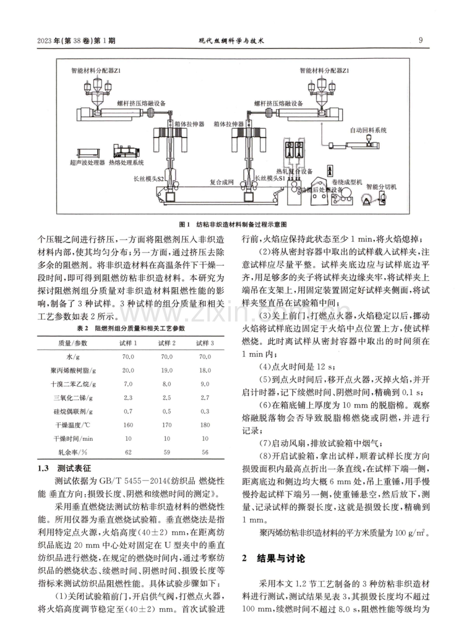 阻燃纺粘非织造材料的制备及性能.pdf_第2页