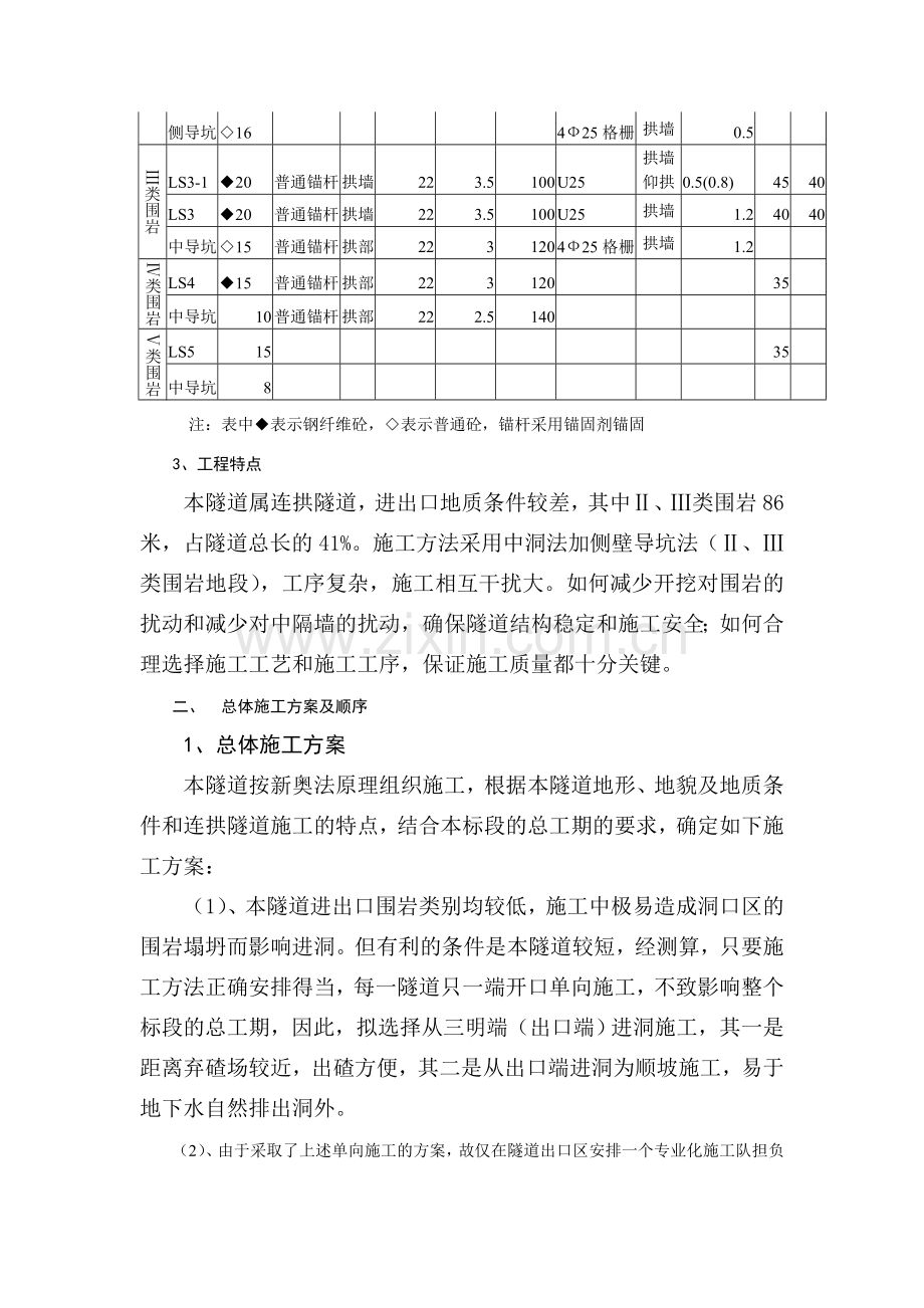 层溪Ⅰ号隧道主要工程项目施工方案施工方法.docx_第3页