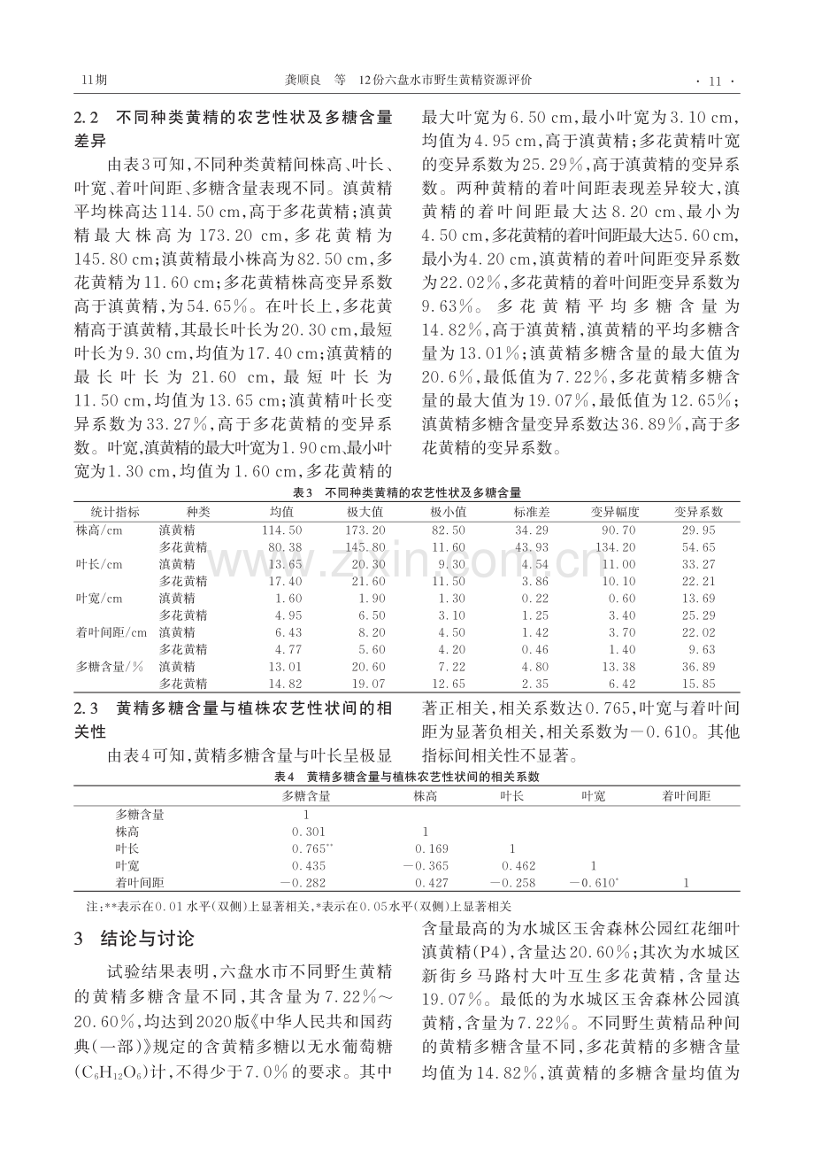 12份六盘水市野生黄精资源评价.pdf_第3页