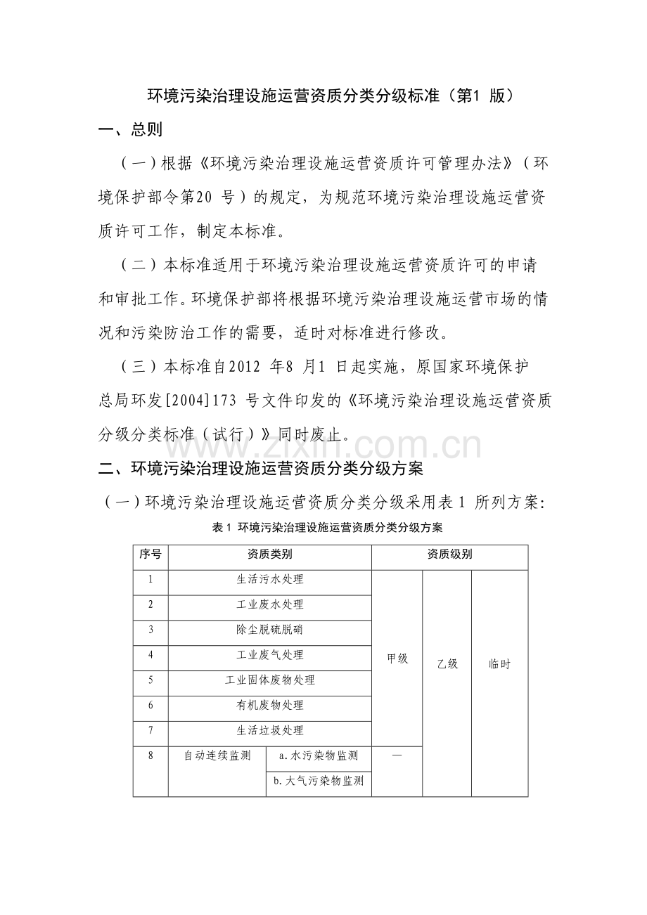 环境污染治理设施运营资质分类分级标准.doc_第1页