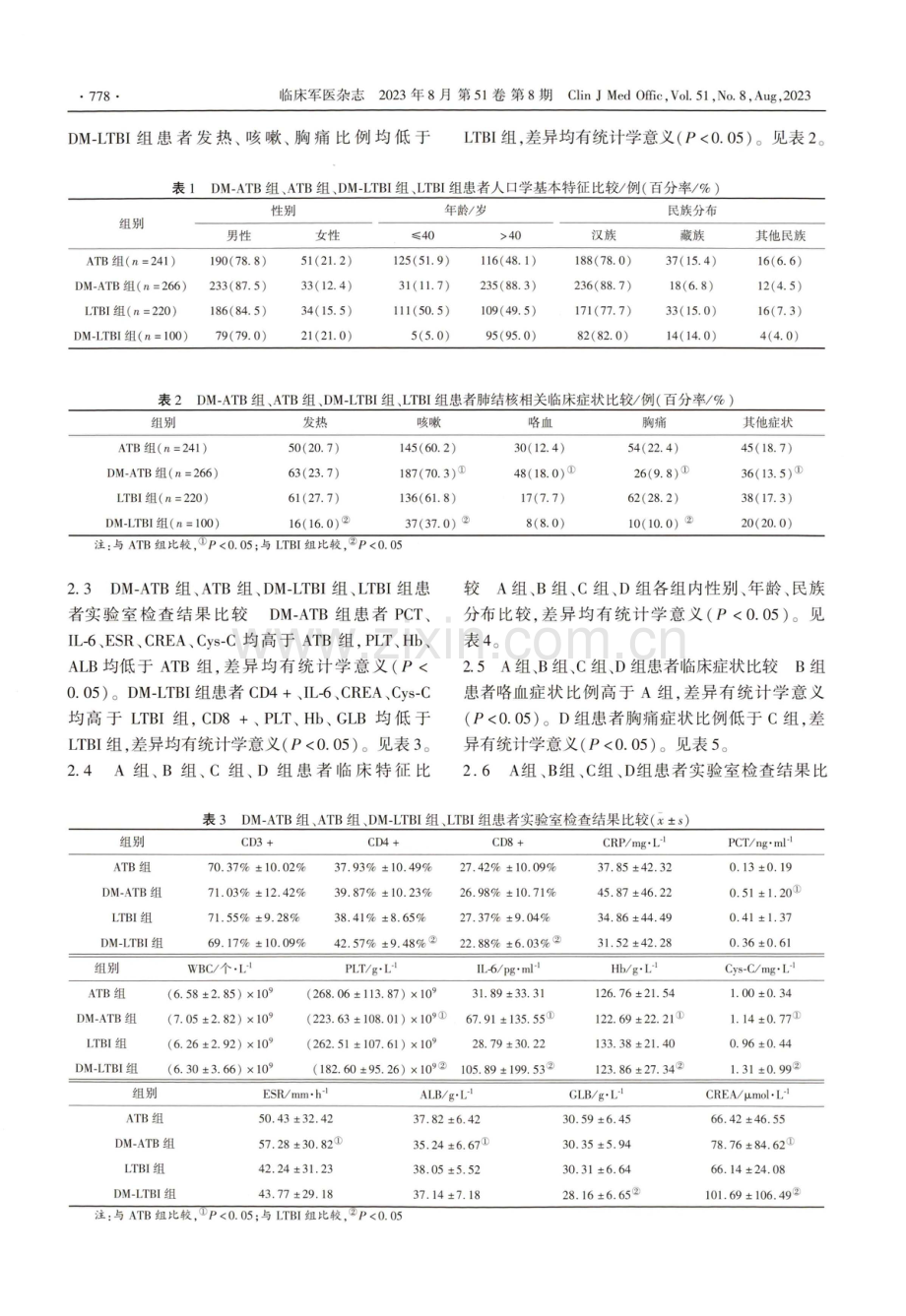 2型糖尿病合并肺结核感染患者初诊临床特征分析.pdf_第3页