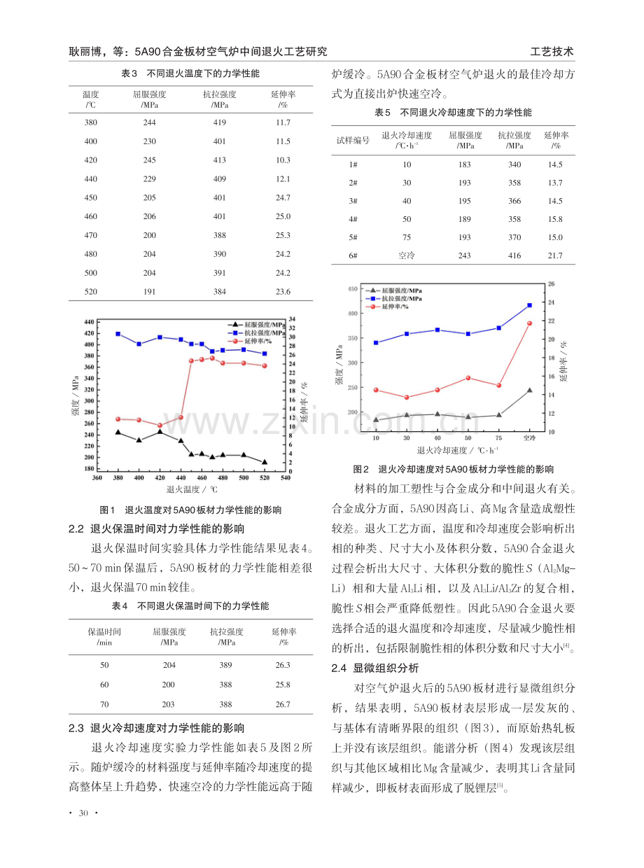 5A90合金板材空气炉中间退火工艺研究.pdf_第2页