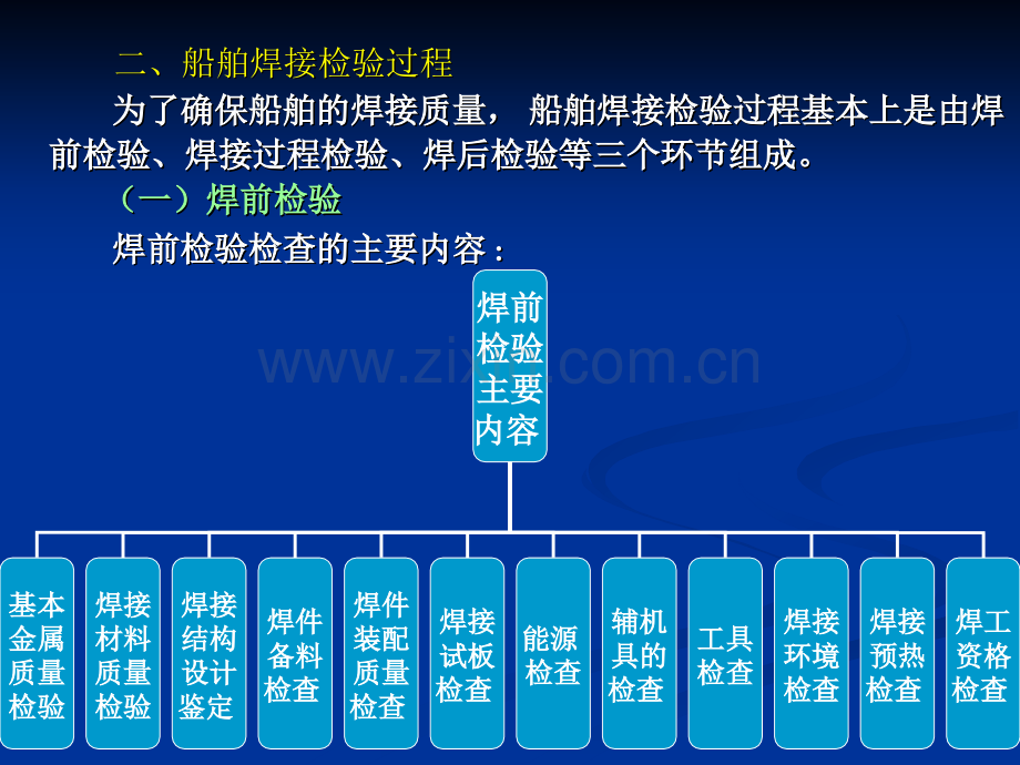 船舶焊接工艺船舶材料与焊接第八章.ppt_第3页