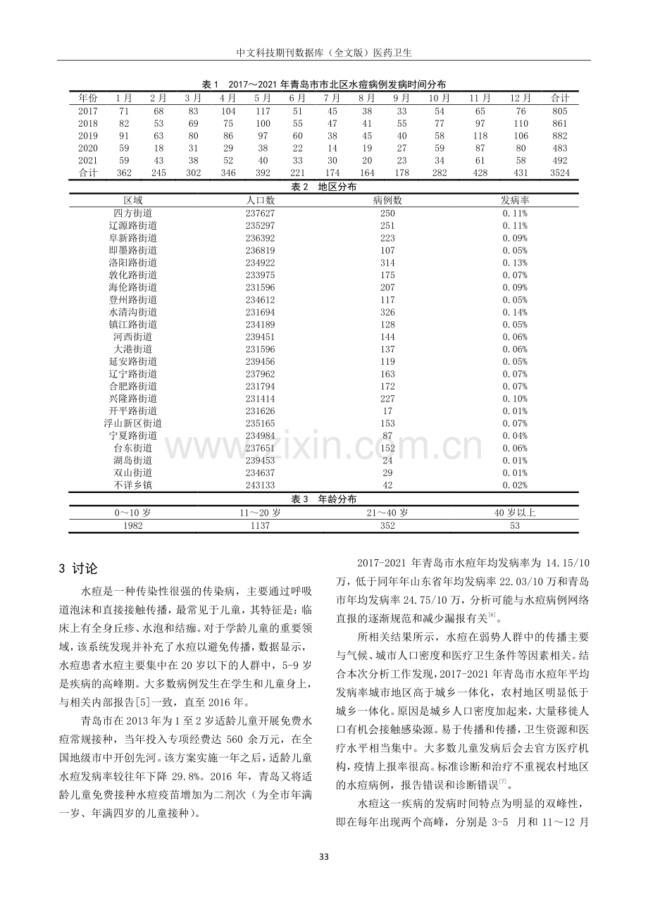 2017—2021年青岛市市北区水痘流行特征分析.pdf_第2页