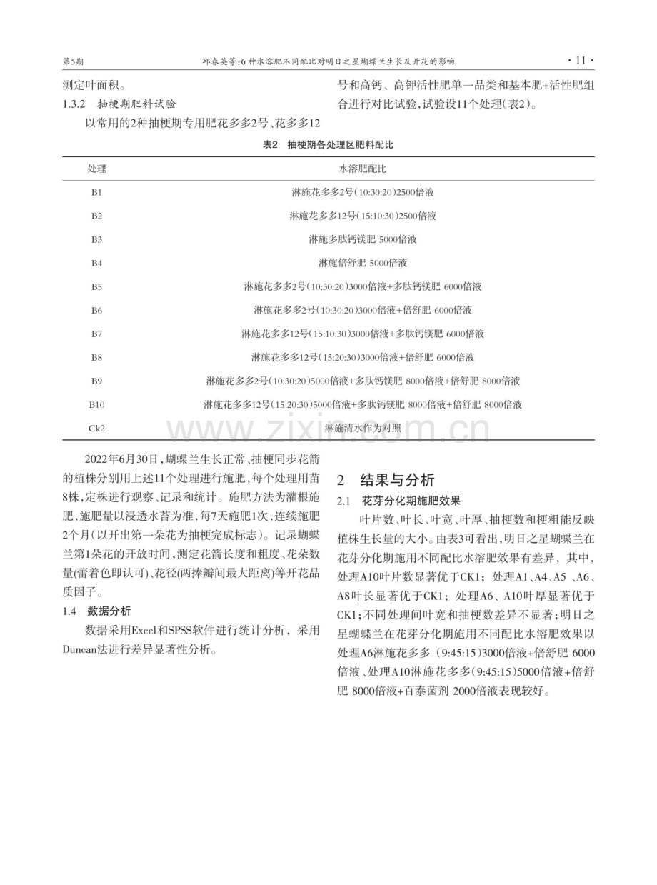 6种水溶肥不同配比对明日之星蝴蝶兰生长及开花的影响.pdf_第3页