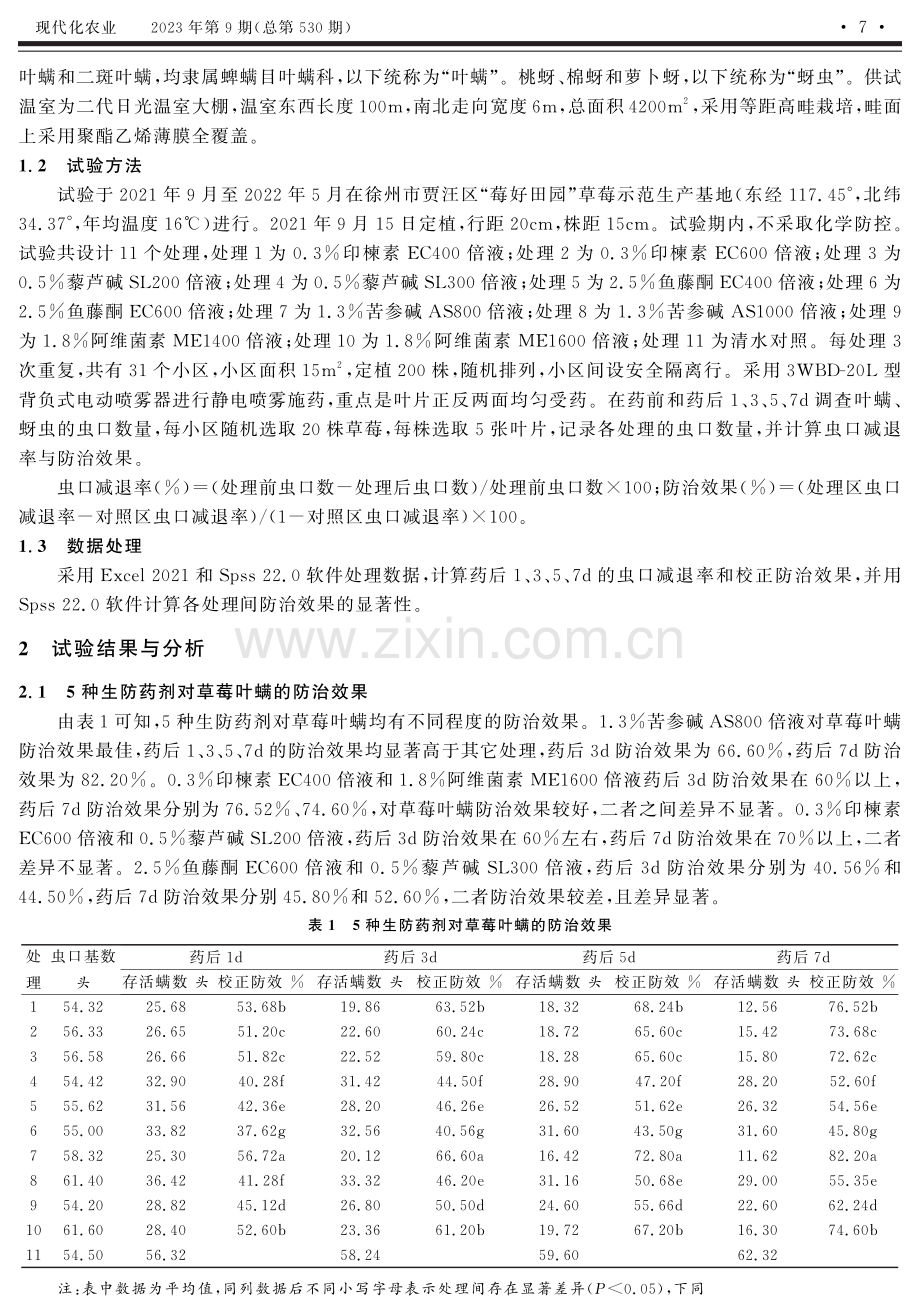 5种生防药剂对草莓叶螨和蚜虫的防治效果与评价.pdf_第2页