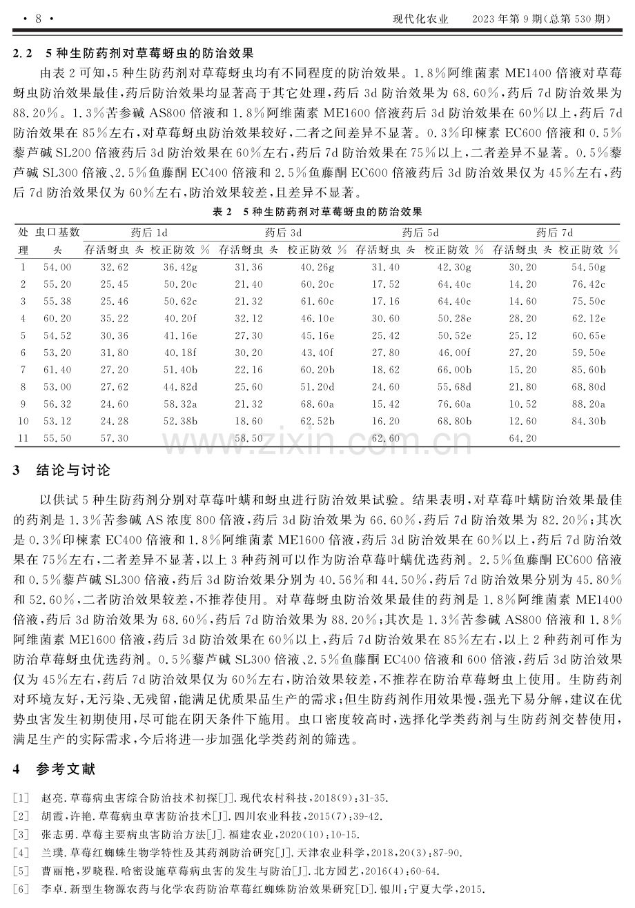 5种生防药剂对草莓叶螨和蚜虫的防治效果与评价.pdf_第3页