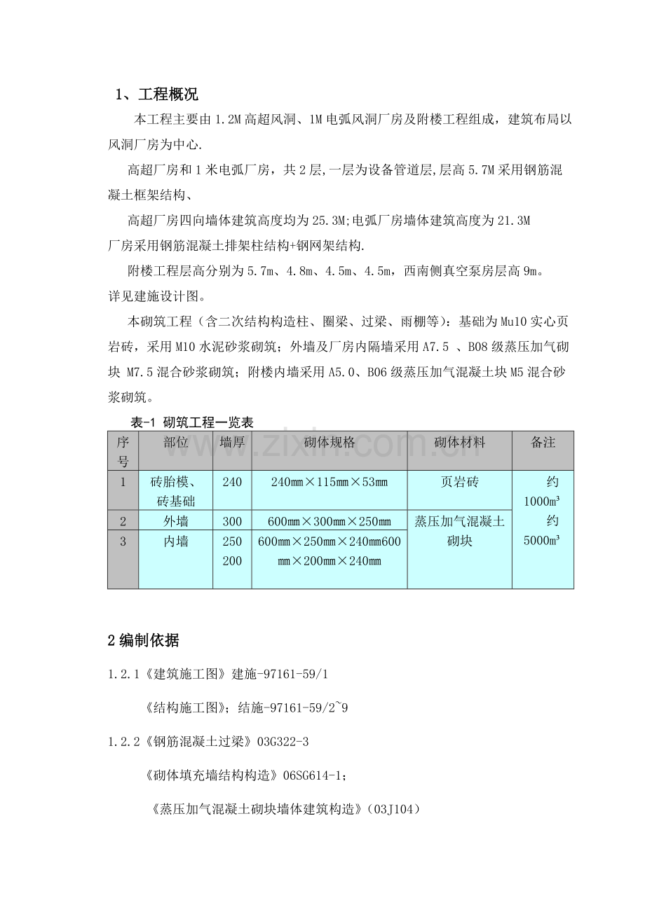 风洞厂房及附楼砌体工程施工方案.docx_第1页